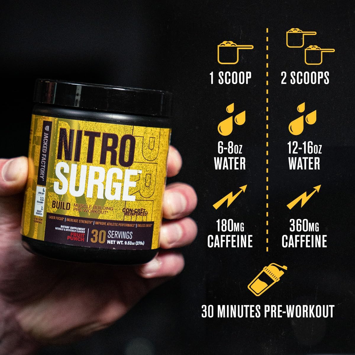 Nitrosurge Build - Muscle Building Pre-Workout