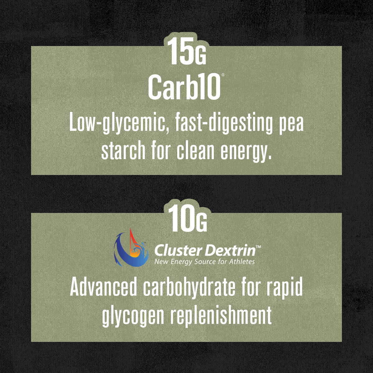 Carb Surge - Premium Carbohydrate Fuel