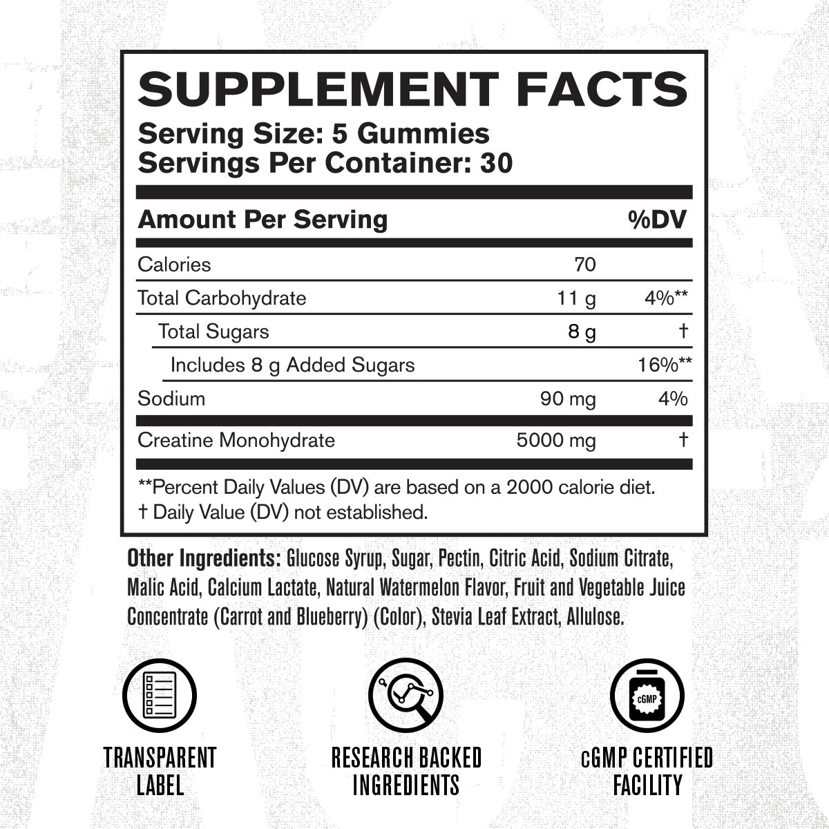 Creatine Monohydrate Gummies