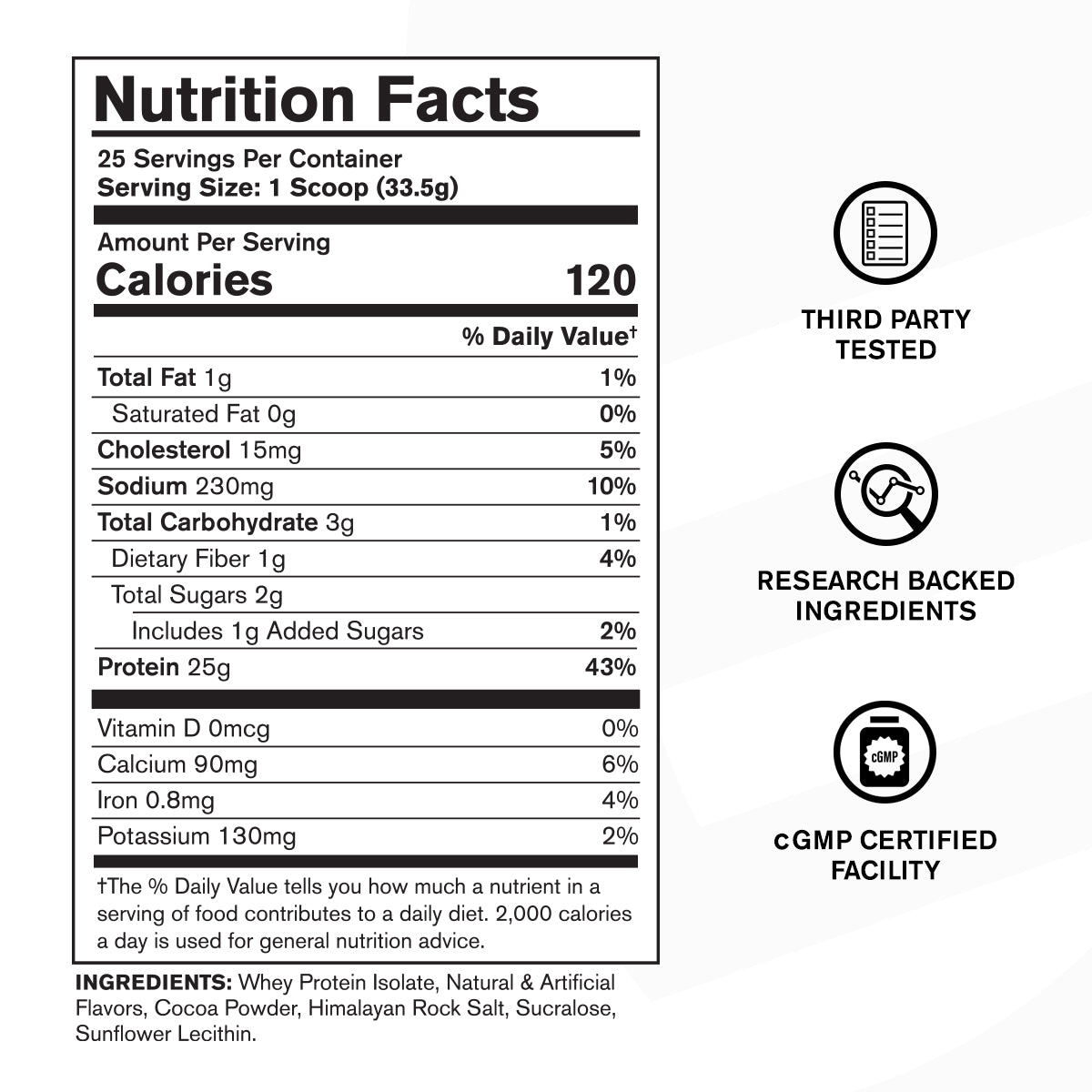 Authentic Iso - Whey Protein Isolate