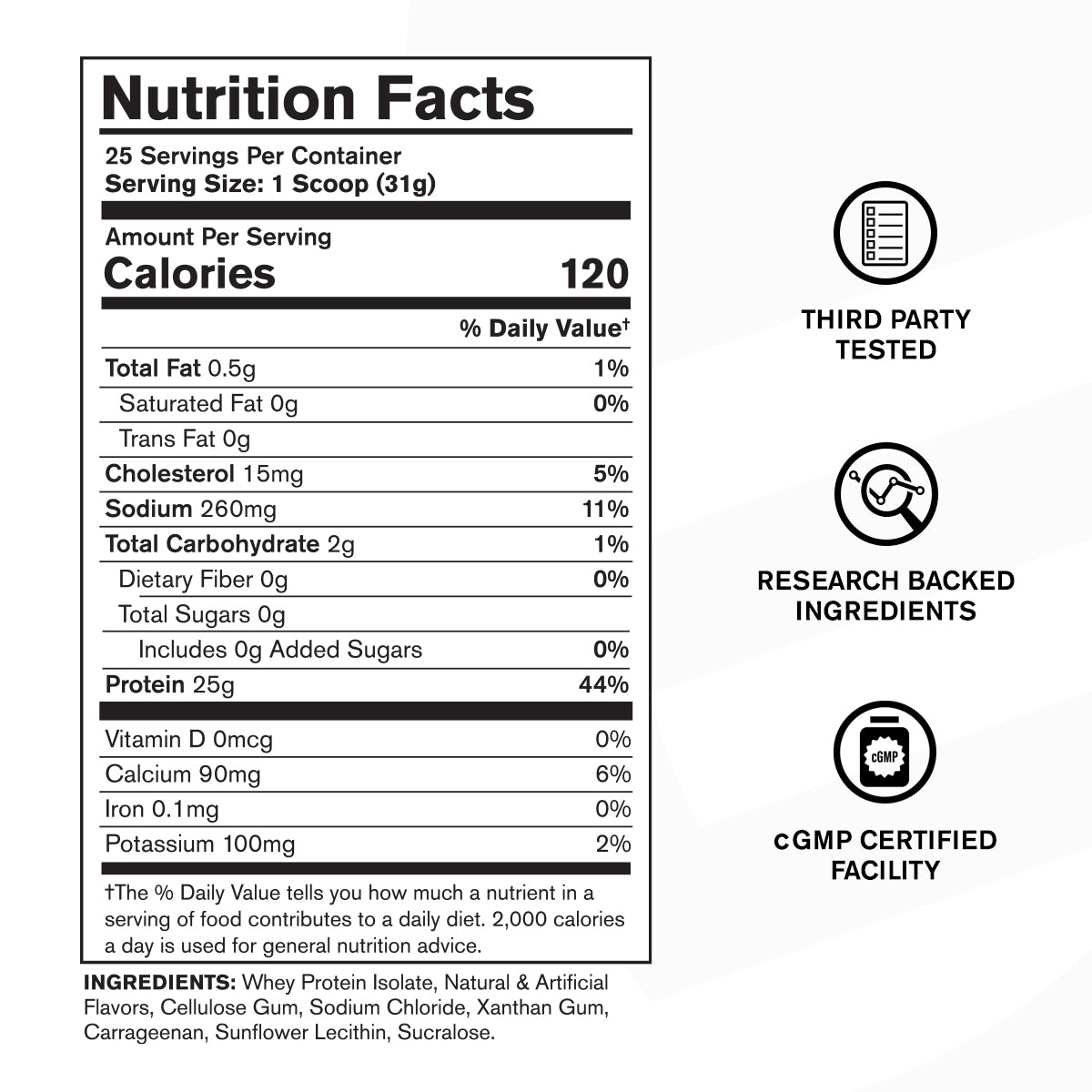 Authentic Iso - Whey Protein Isolate