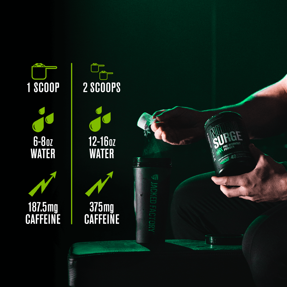 Nitrosurge Max Pre-Workout Powder