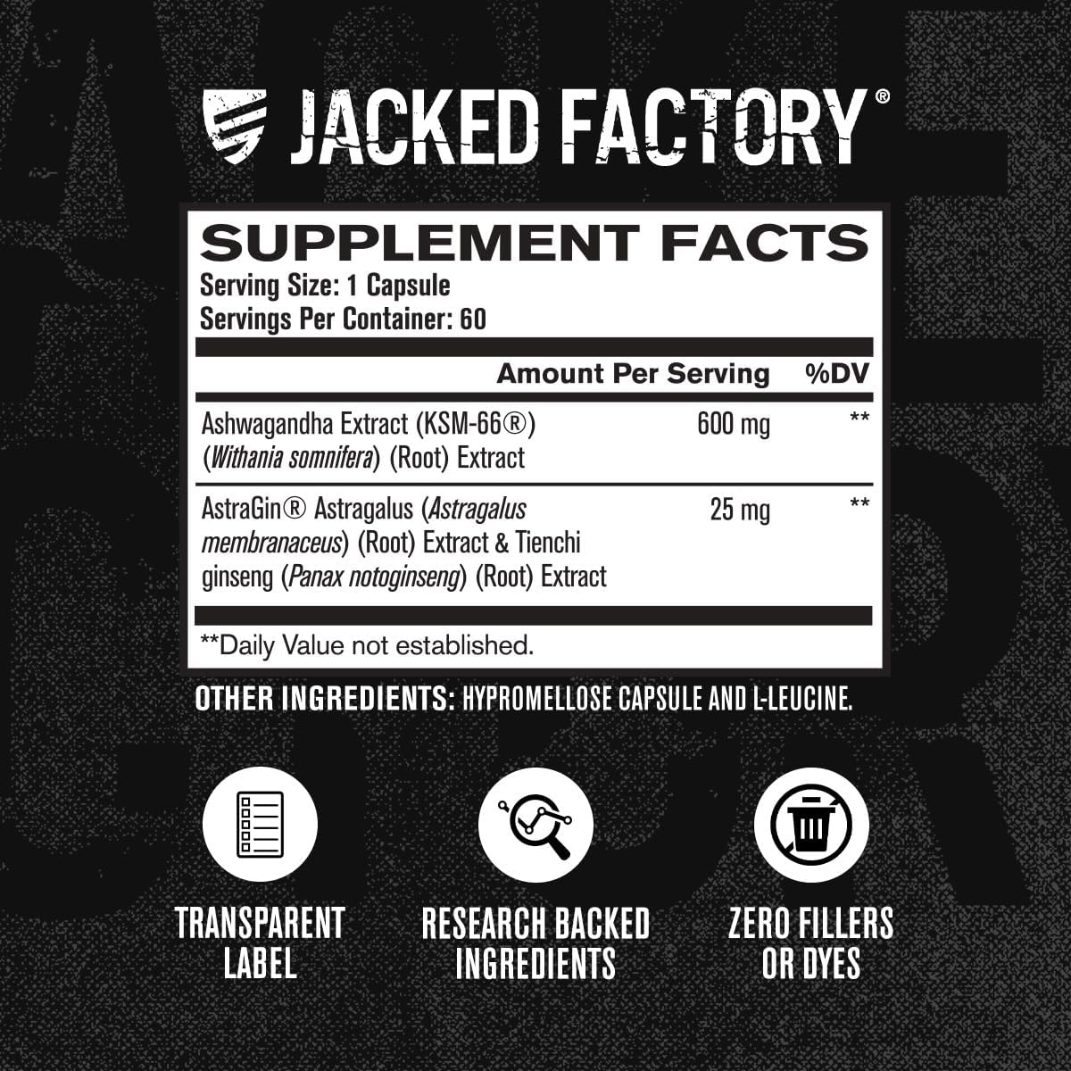 KSM-66 with Astragin