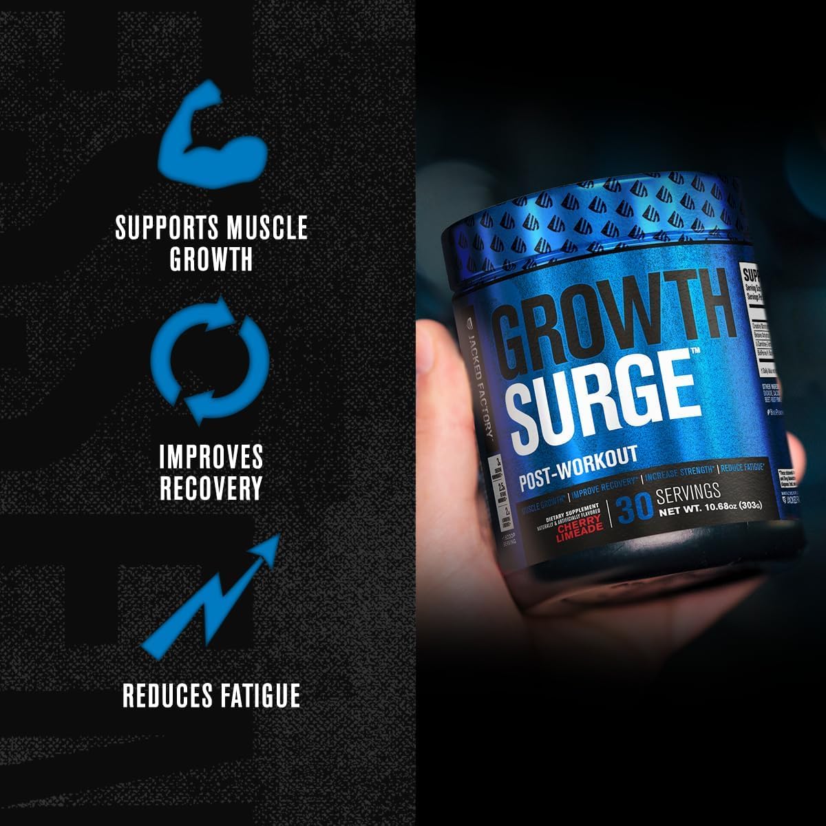 Growth Surge - Post Workout Muscle Builder