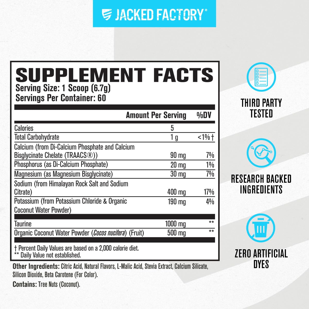 Hydrasurge Premium Electrolytes Powder - Naturally Flavored